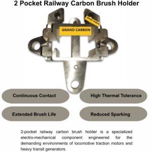 Two pocket railway carbon brush holder