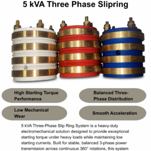5kVA Three Phase slipring,